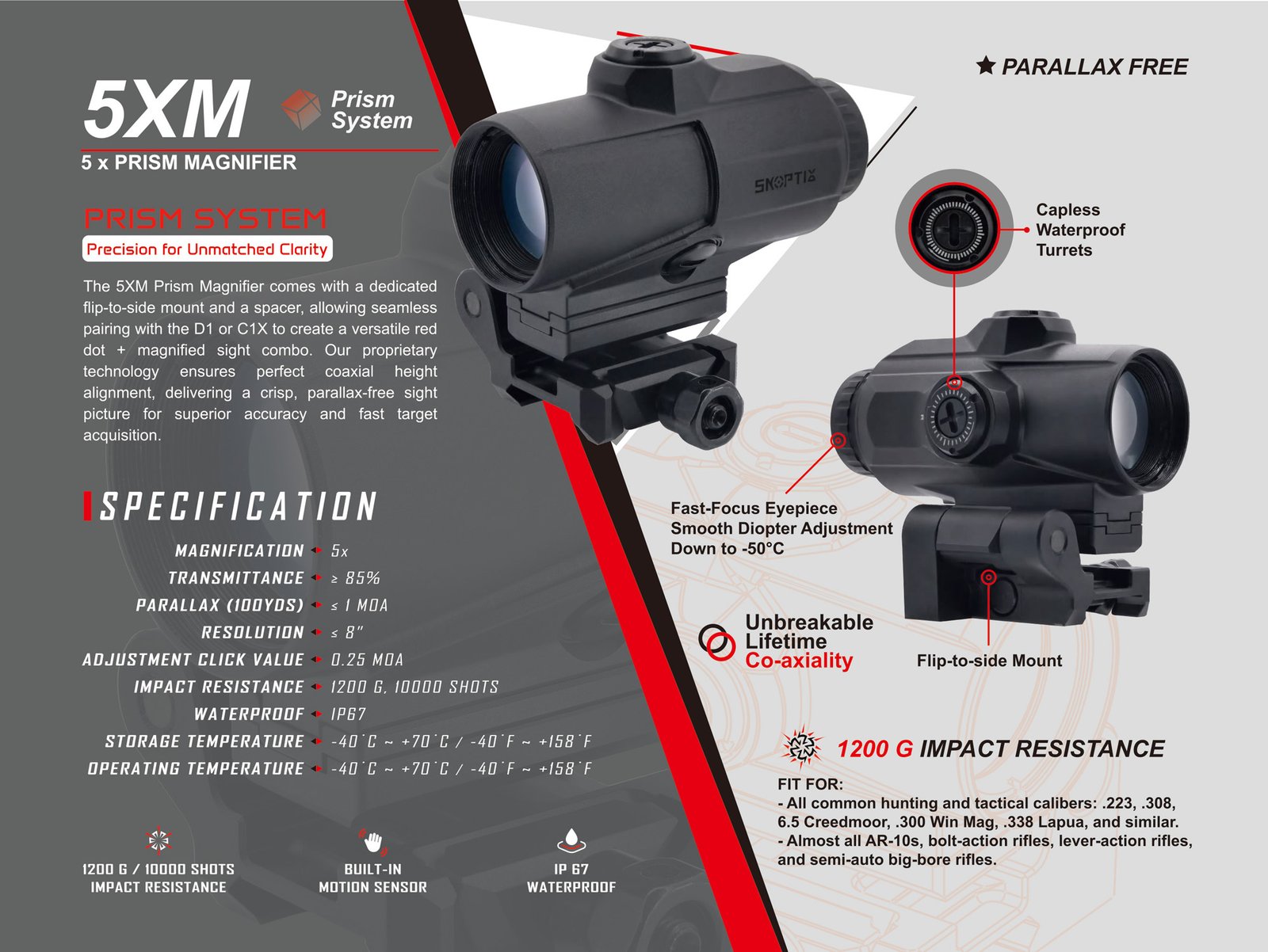 SKOPTIX 5XM Prism Magnifier specifications